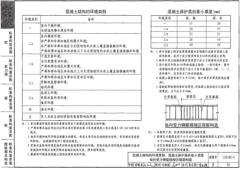 建筑行业快速问答平台-答疑解惑