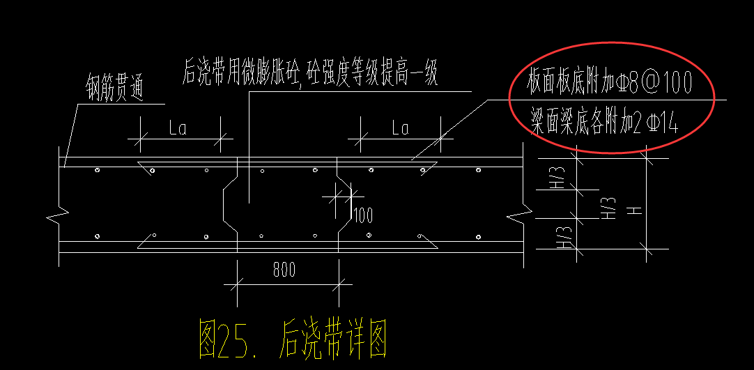 后浇带定义