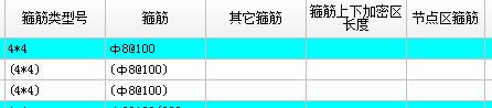 加密长度