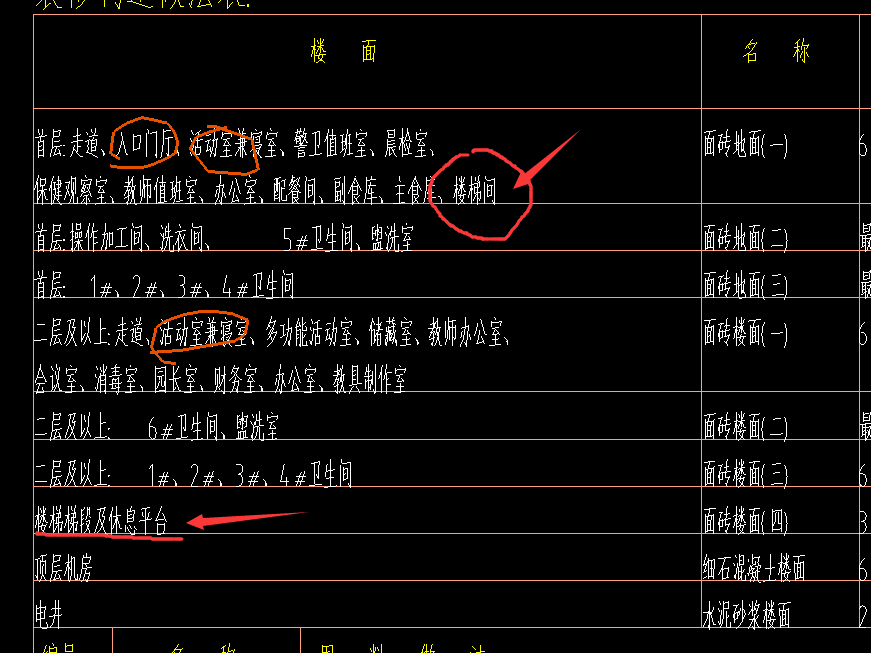 梯梯