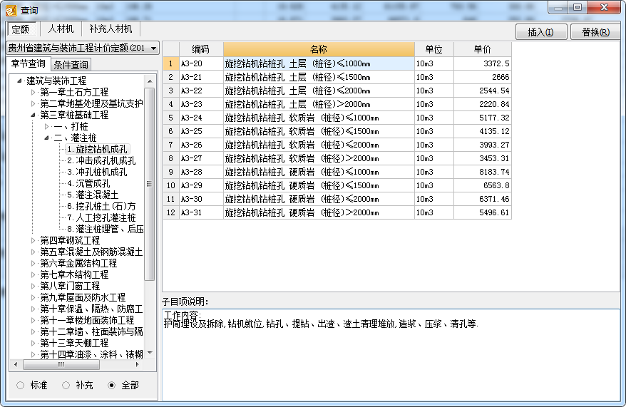 陆上埋设钢护筒