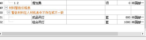 材料关联