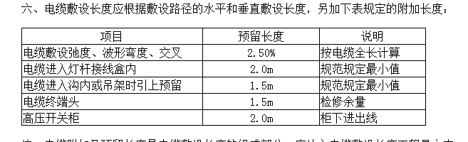 立管