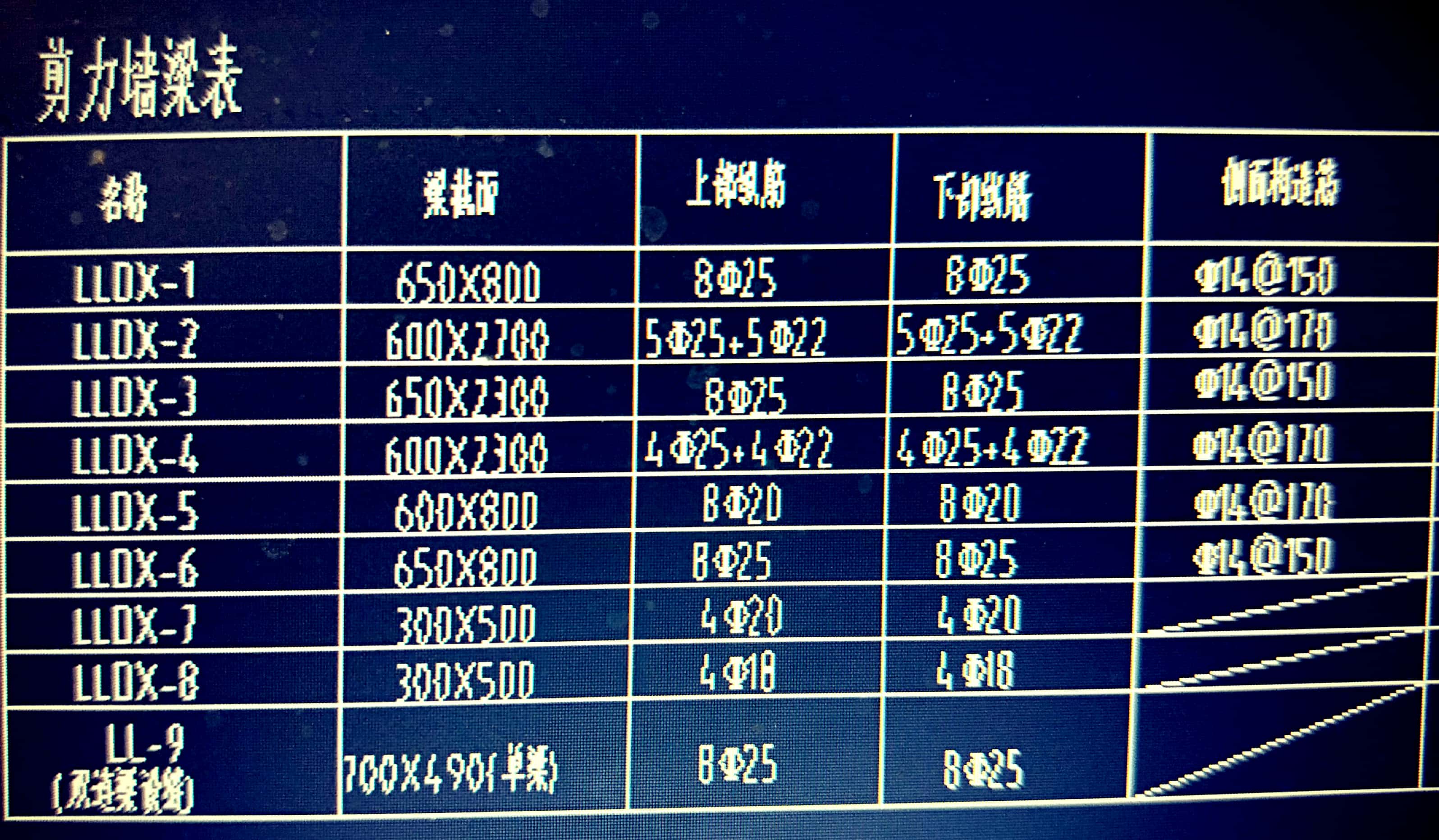 连梁表