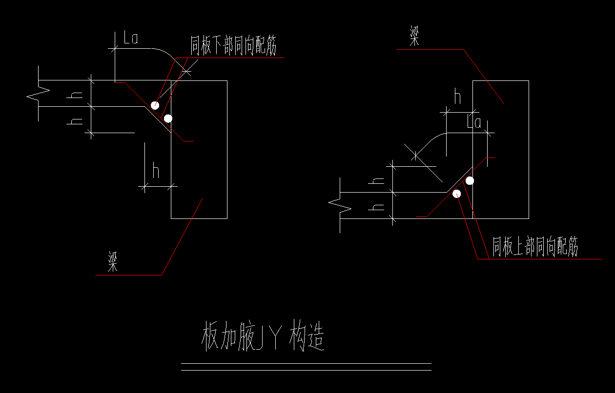 次梁