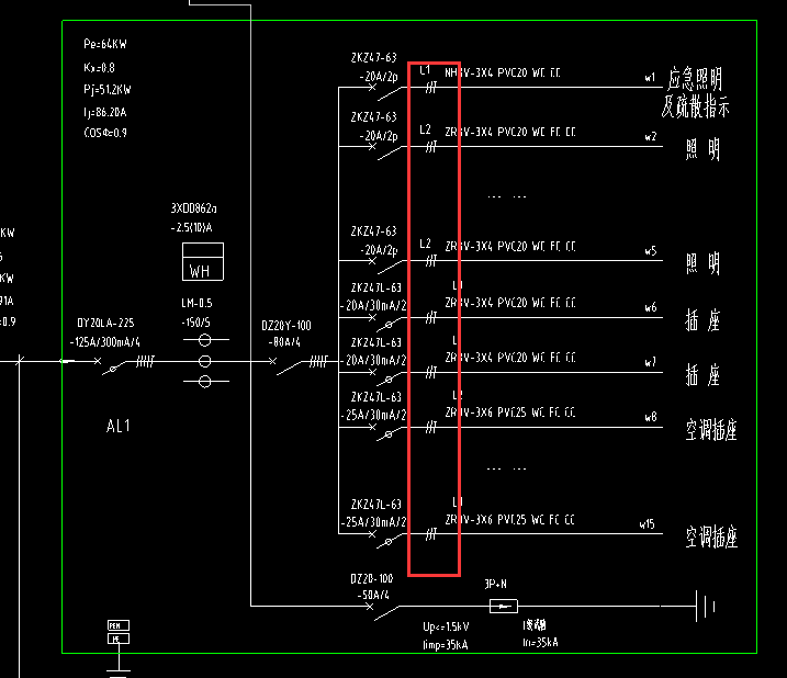 配电箱