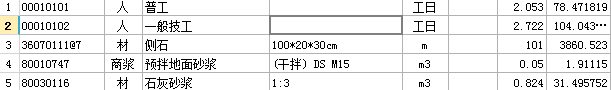 16市政定额