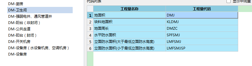 最低立面防水高度