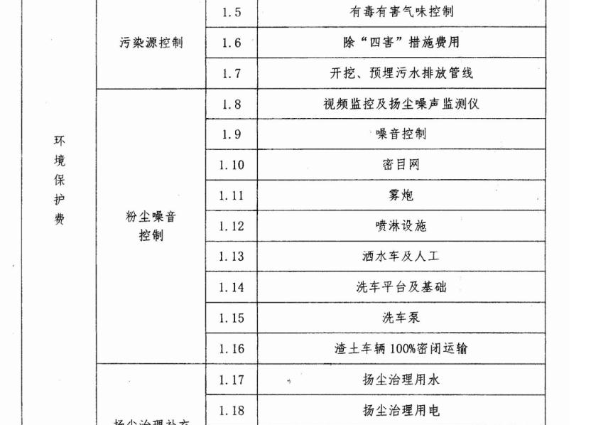 安全文明施工费
