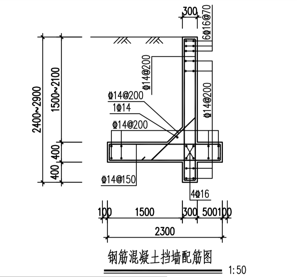 手算