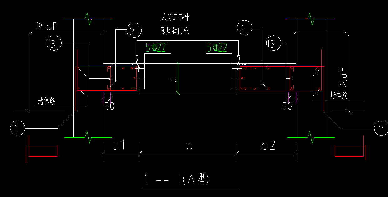人防门
