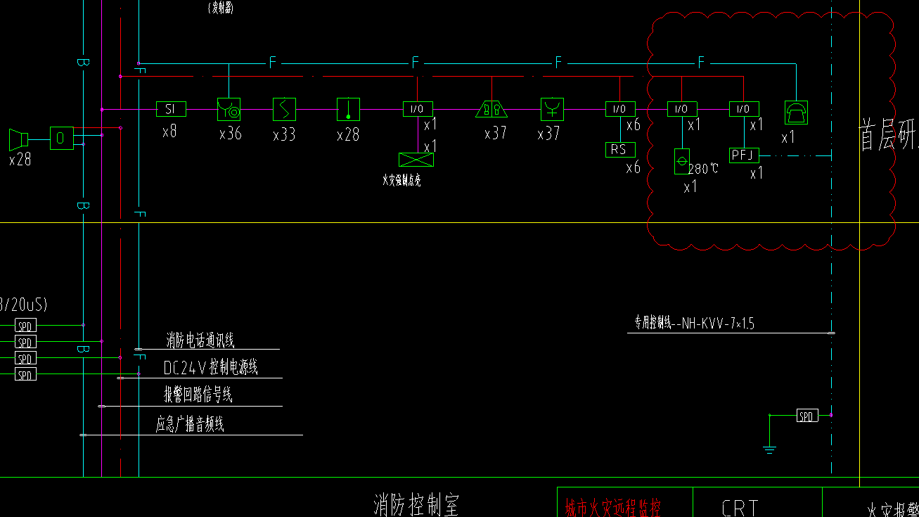 系统图