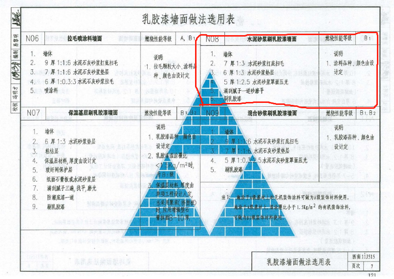 墙面装修