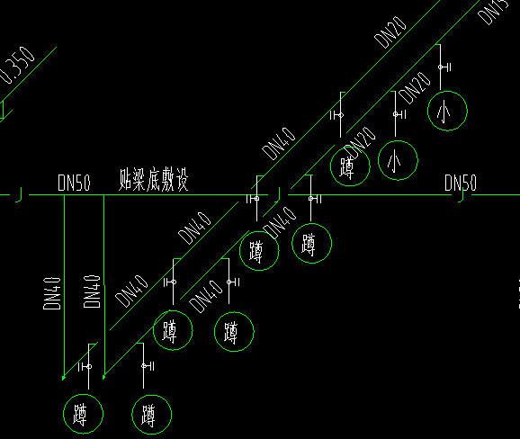 管径