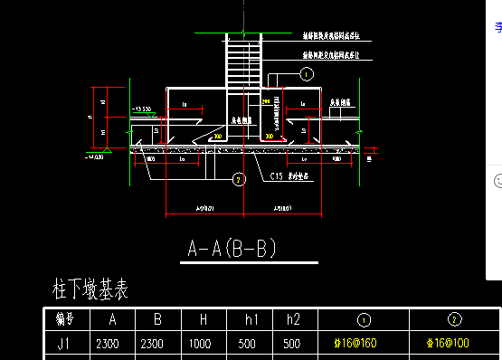 墩