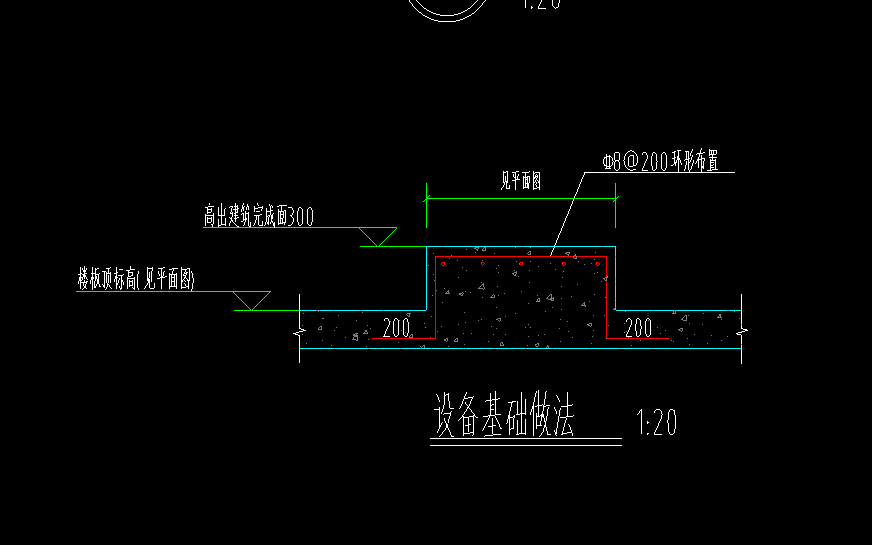 怎么布置