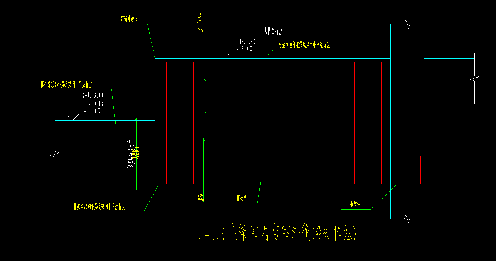 大样图