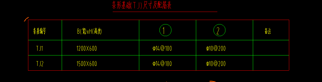 分布钢筋
