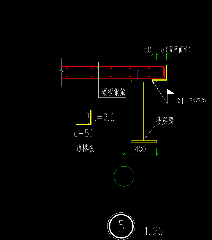 边模