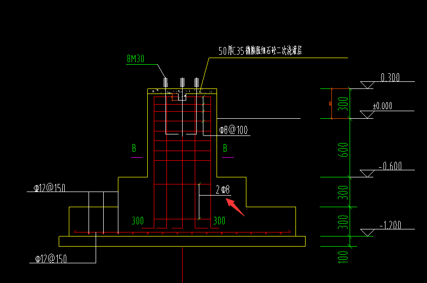 短柱