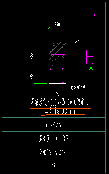 箍