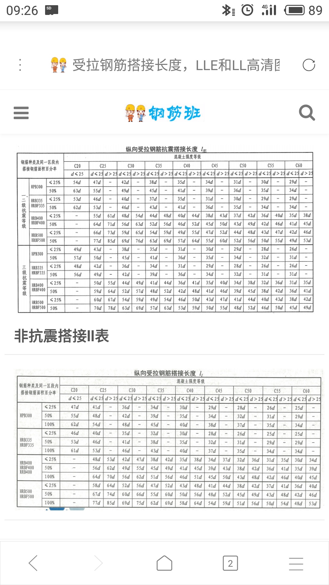 钢筋表