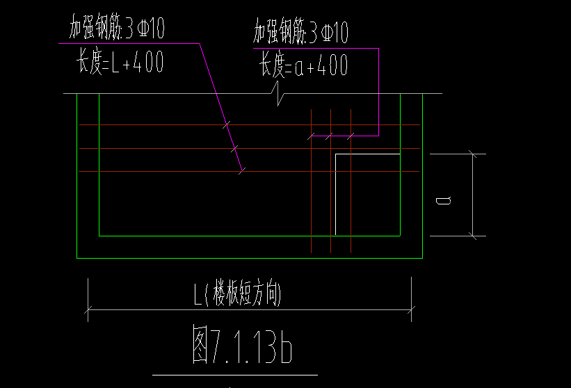 板洞