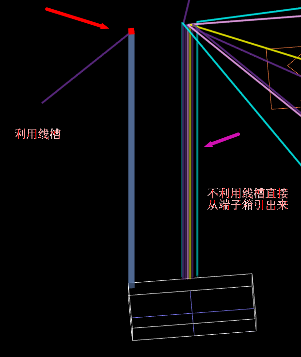 线槽敷设