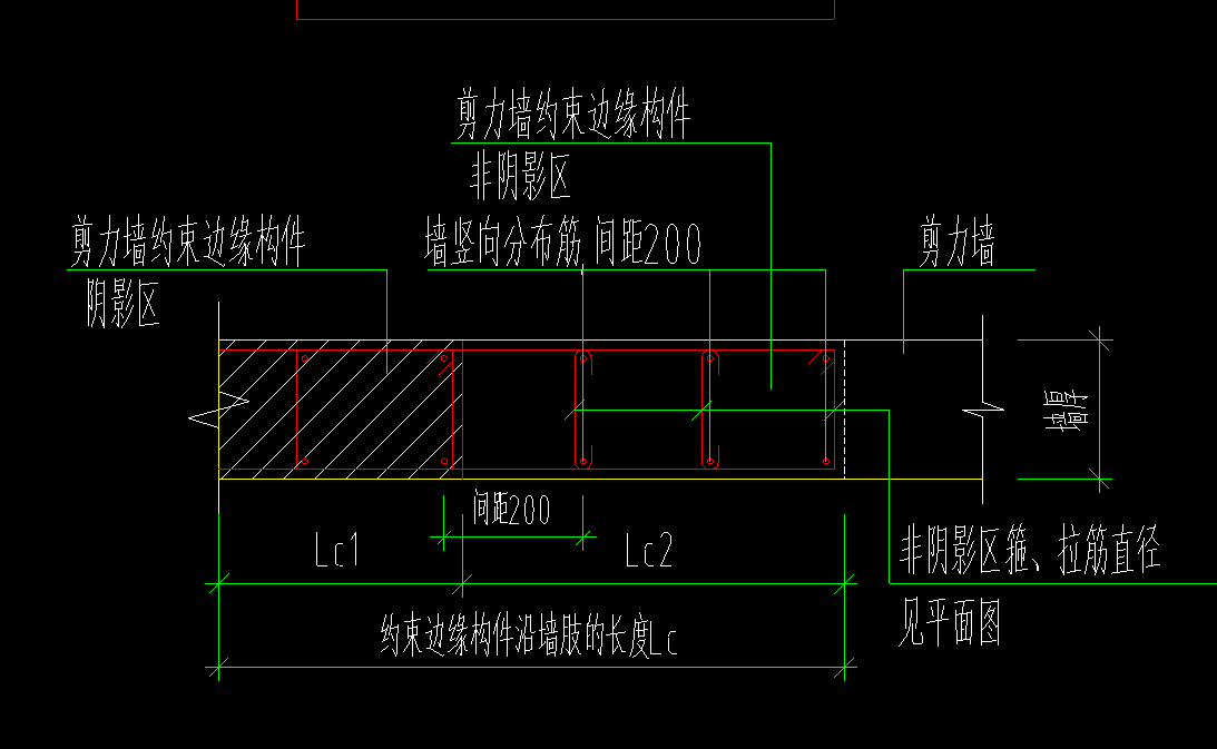 约束边缘