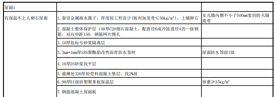 防水卷边