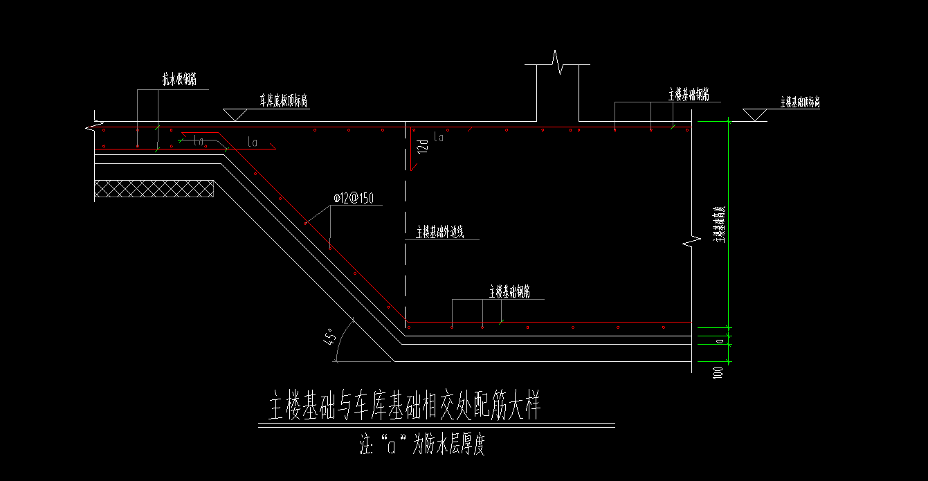 主楼筏板