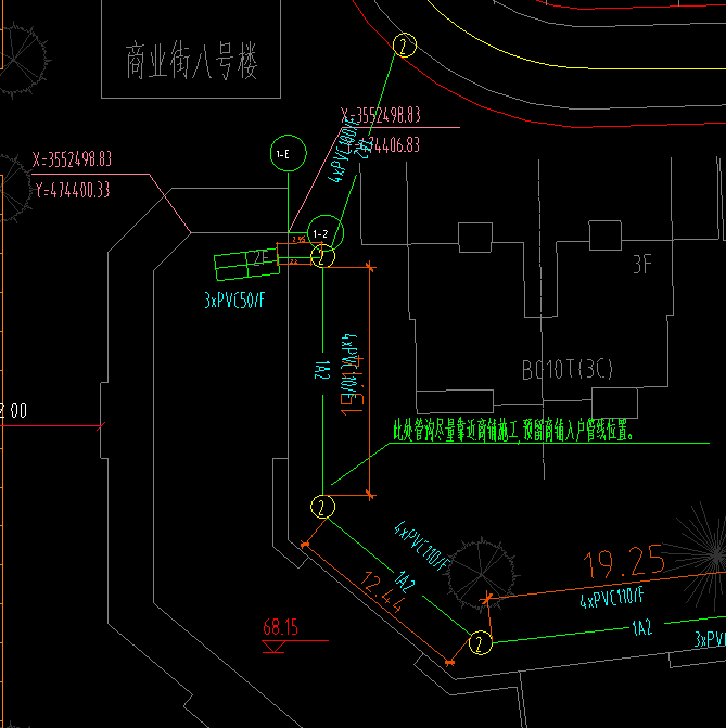 方格网