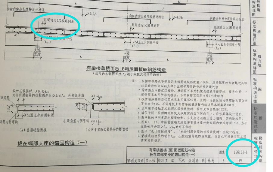 端部