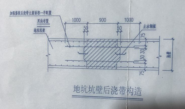 后浇带