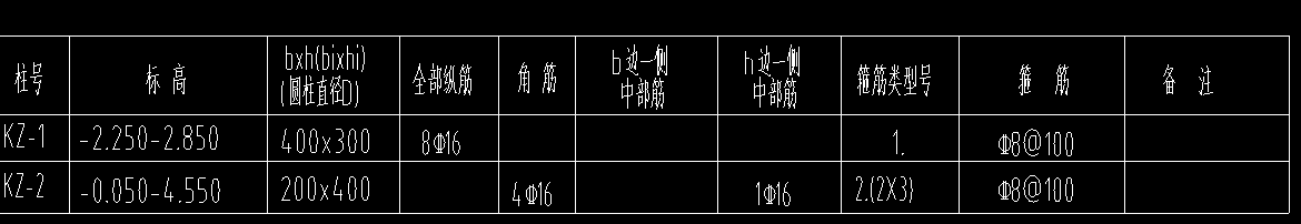 箍
