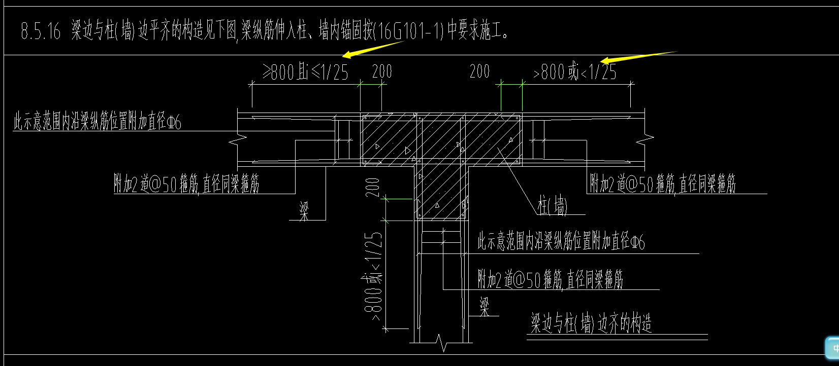 梁和