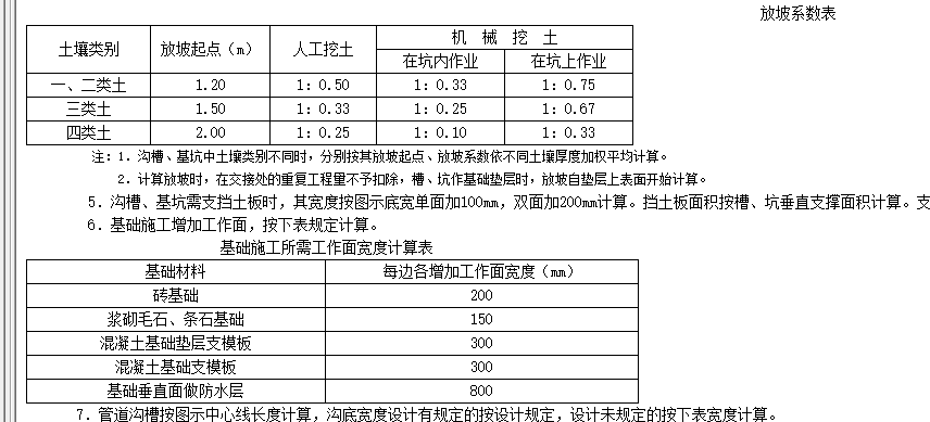 体积怎么计算