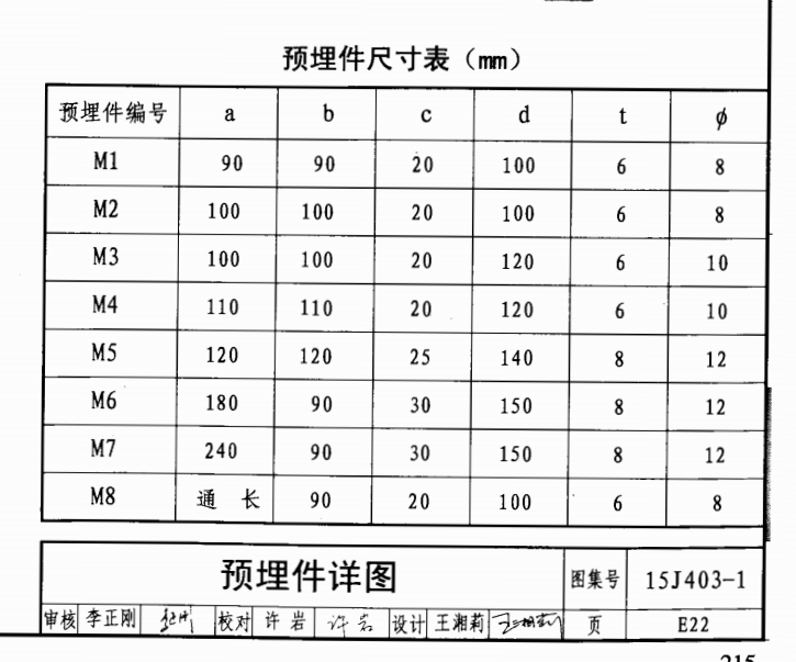 钢栏杆