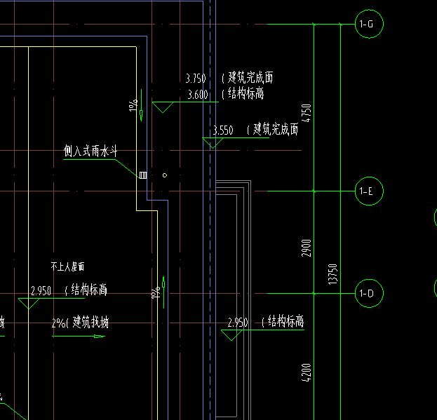 重叠