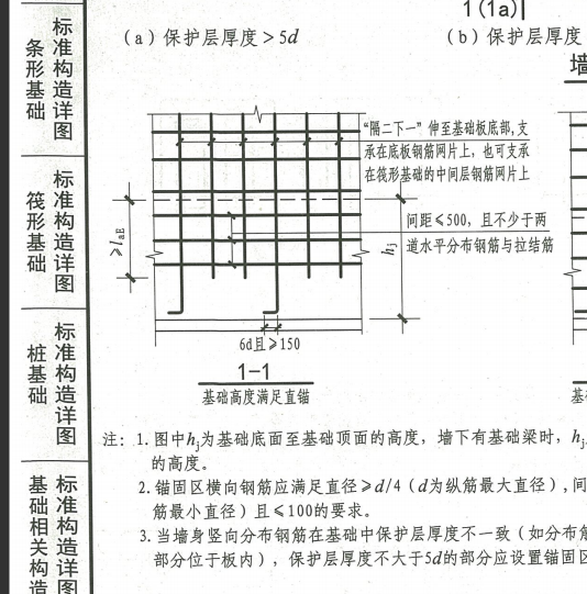 墙身