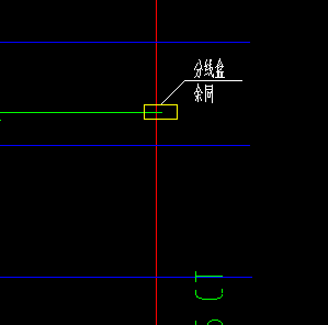 预留长度