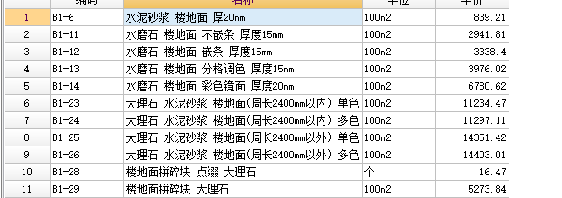 楼地面
