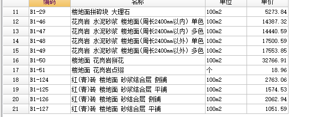 定额