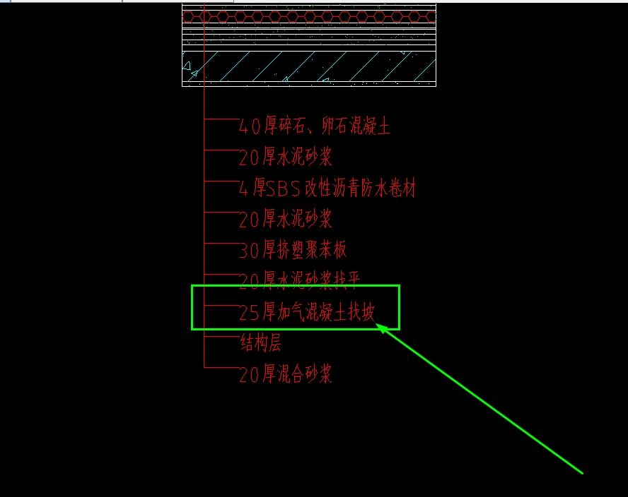 加气混凝土