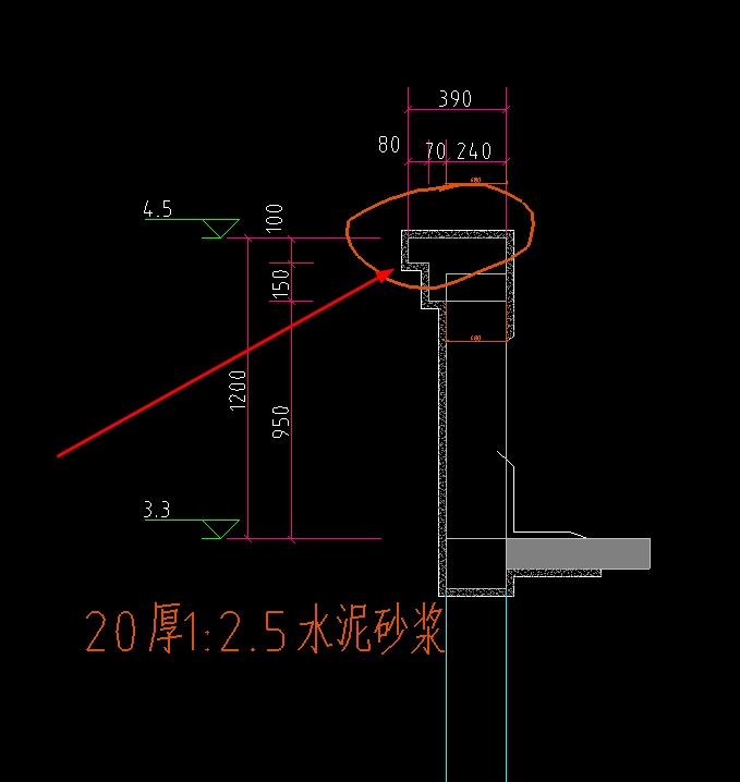 还是分开