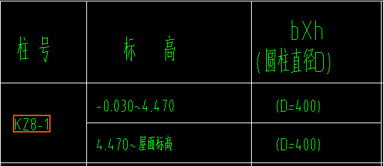 手算