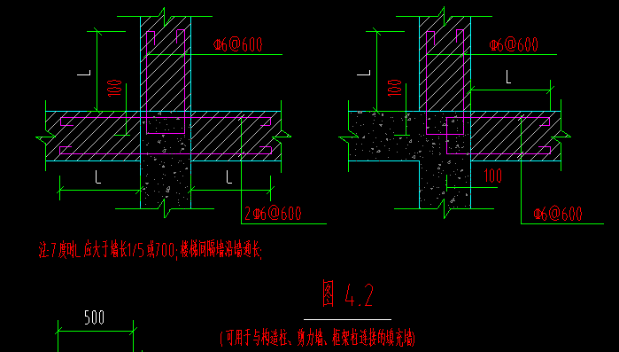 加筋