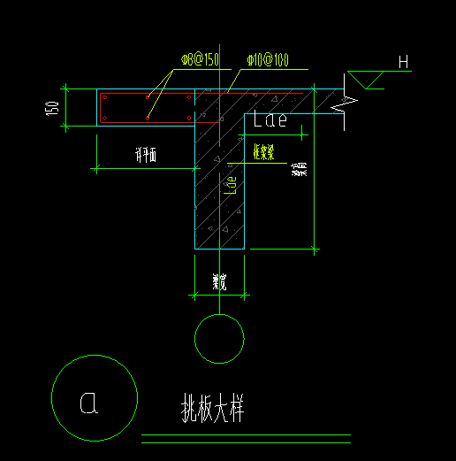 水平方向
