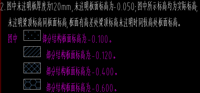 正负零