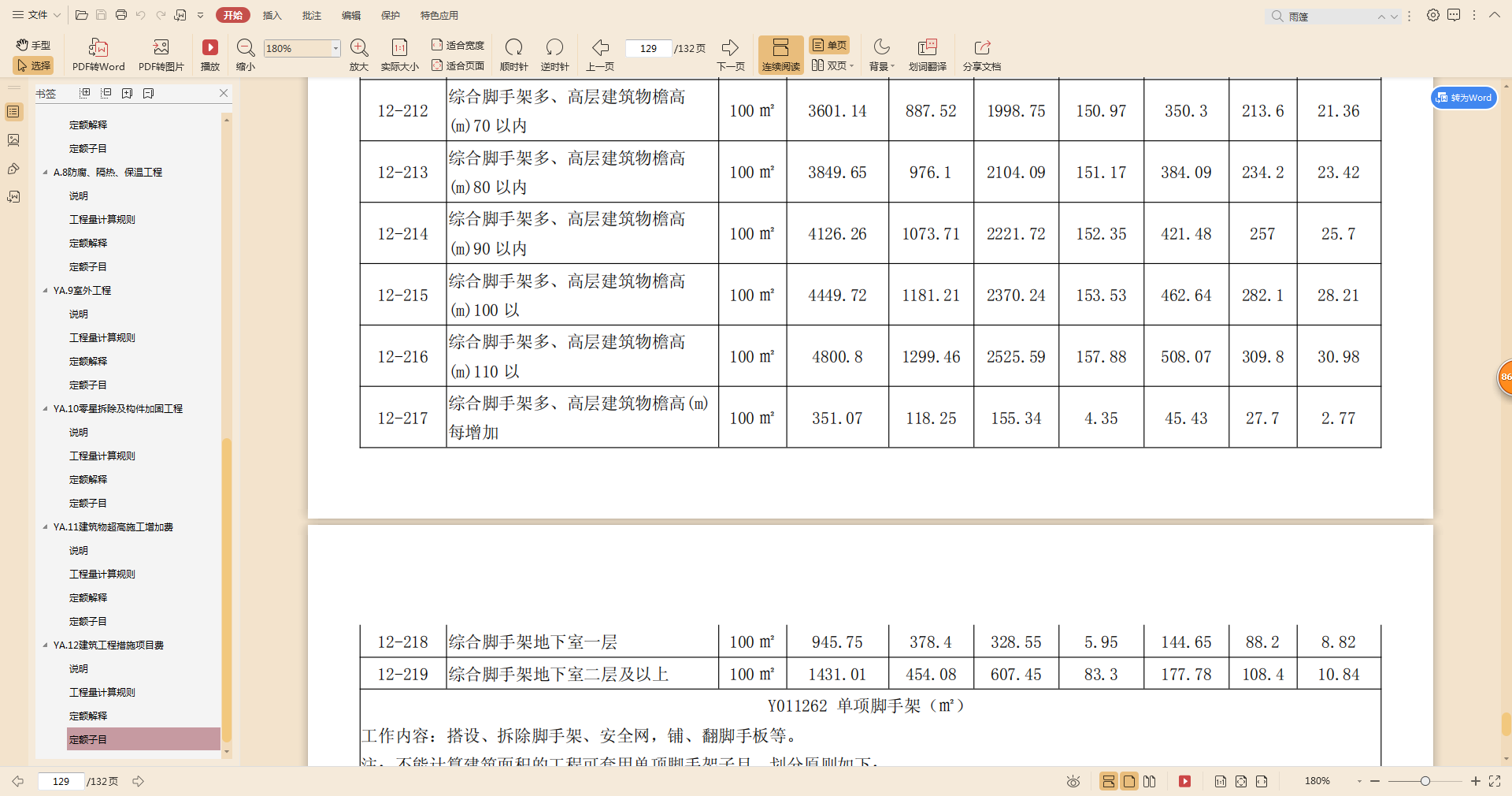 泵送费